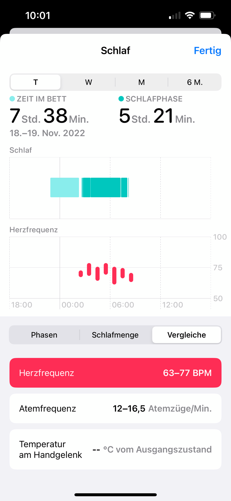 Apple Watch Schlafanalyse hohe Atemfrequenz